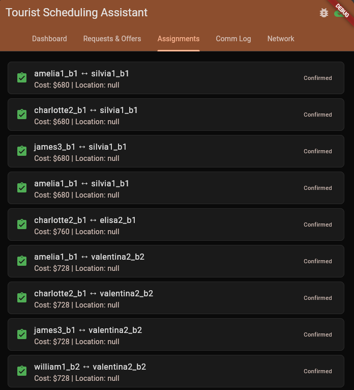 Dashboard Screenshot 3